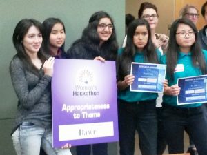 CSUSM Women HackathonAWARDS